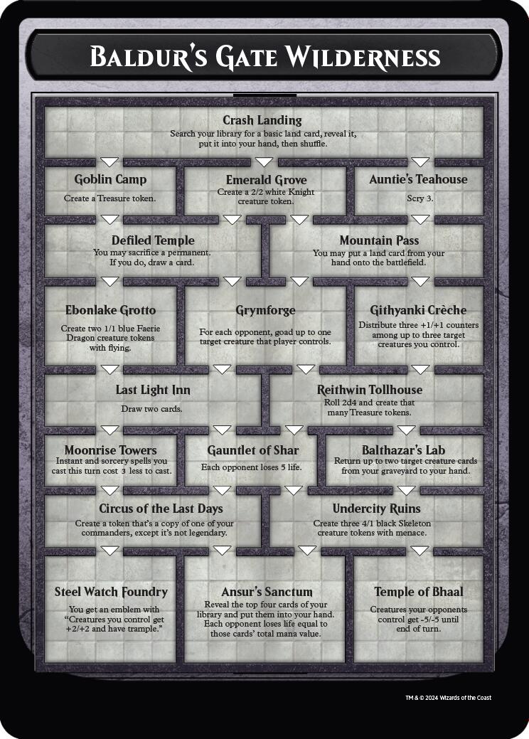 Cartas-magic-cartas-pokemon-coleccionables