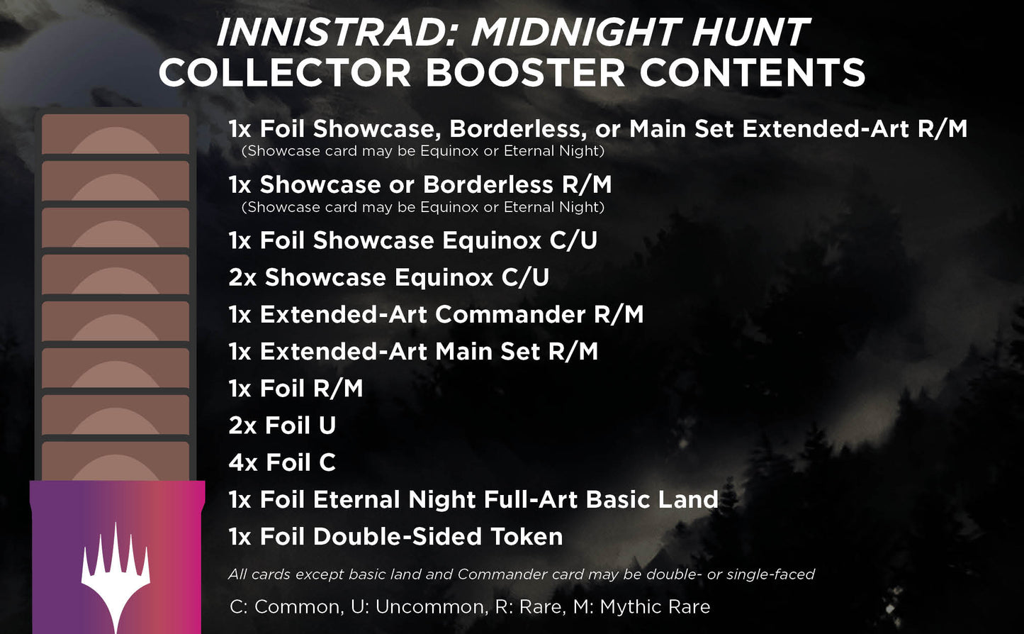 Mtg Collector Booster Innistrad Midnight Hunt - Ingles