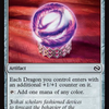 Dragonstorm Globe [Tarkir: Dragonstorm]