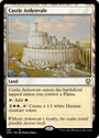 Castle Ardenvale [Phyrexia: All Will Be One Commander]
