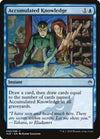 Accumulated Knowledge [Masters 25]