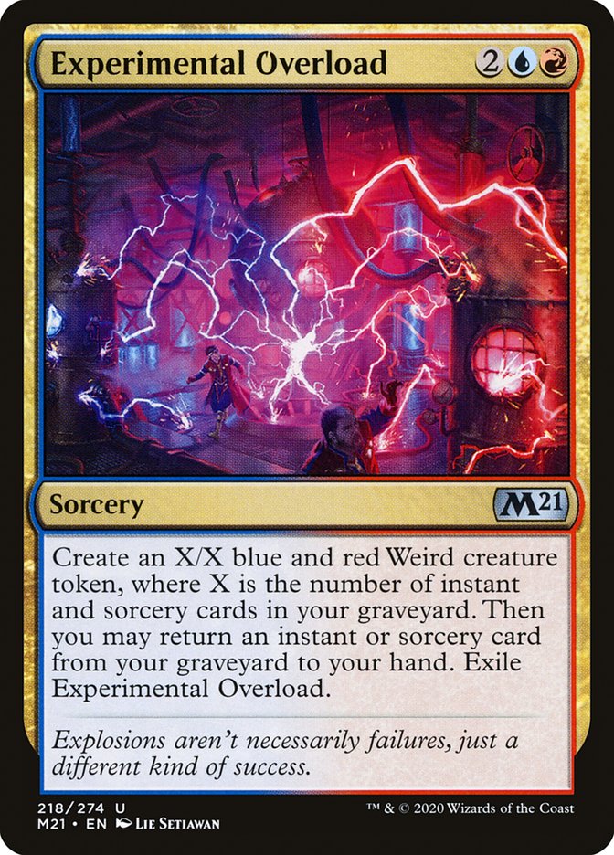 Experimental Overload [Core Set 2021] 