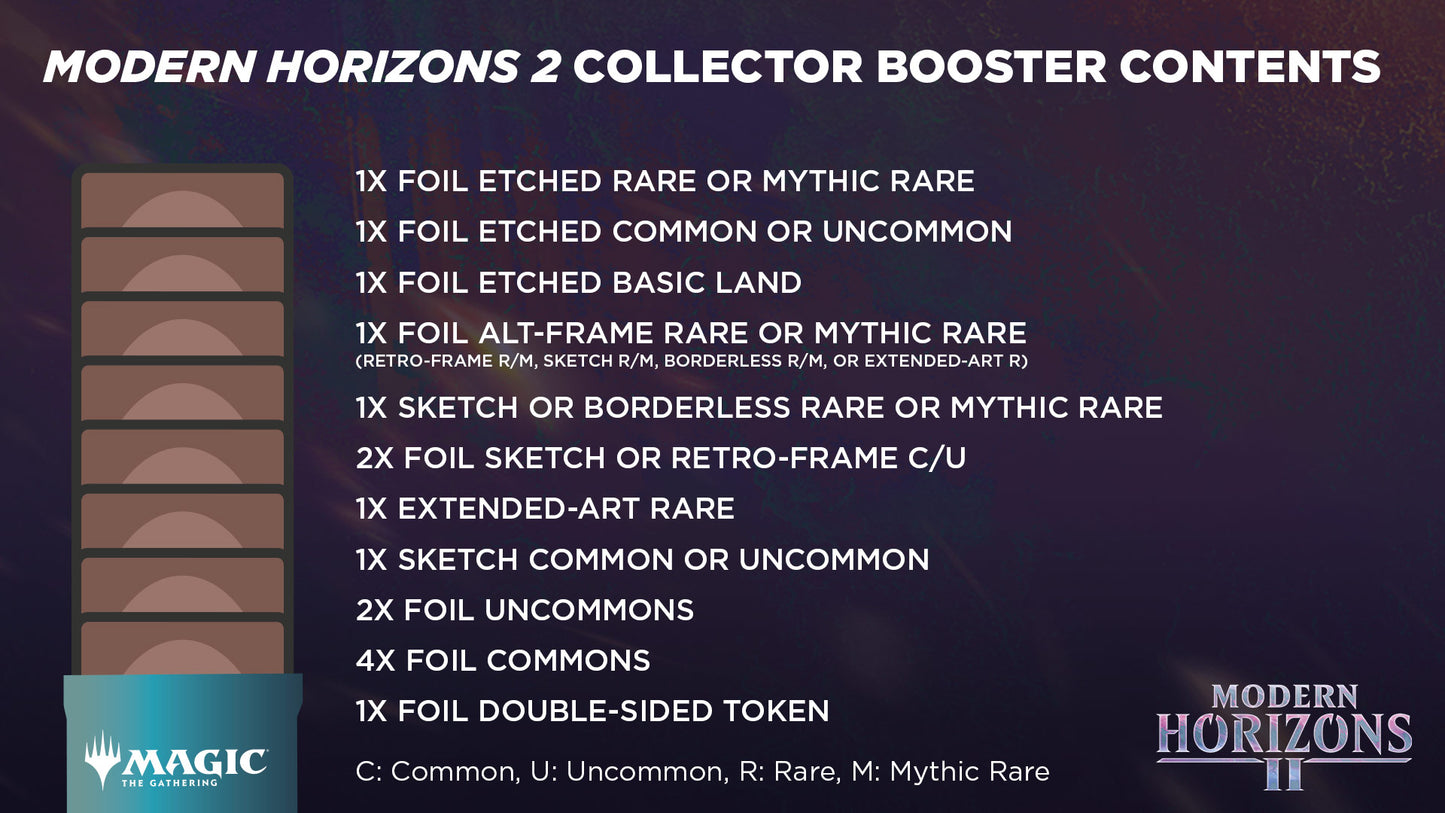Mtg Modern Horizon 2 Collector Booster Pack