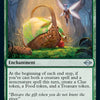 Fae Offering [Modern Horizons 2]