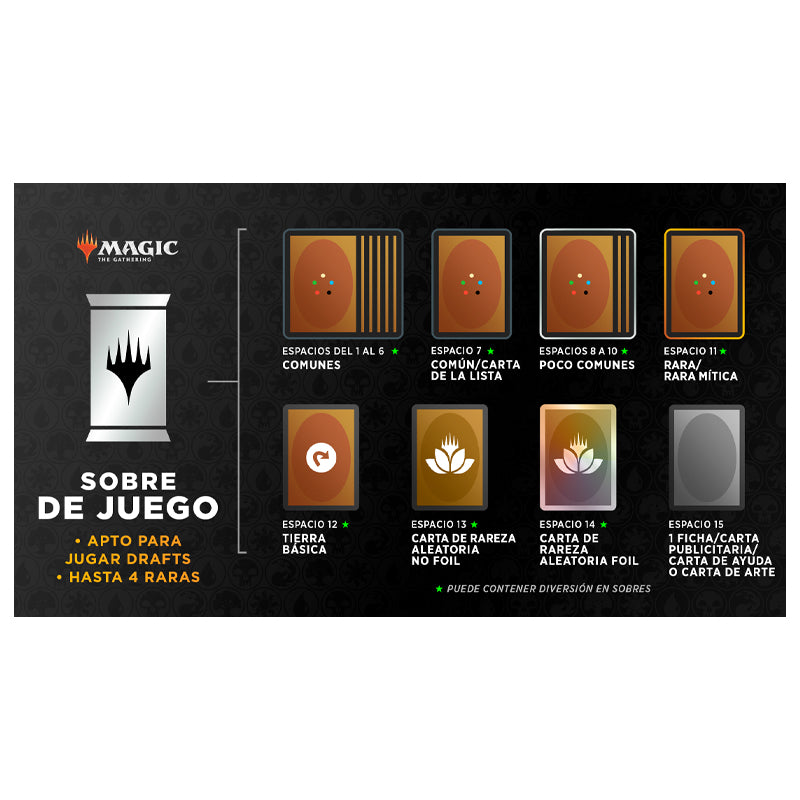 Mtg Murders at Karlov Manor - Play Booster - Español