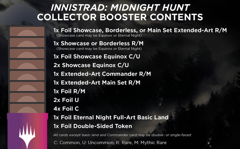 Mtg Collector Booster Innistrad Midnight Hunt - Ingles