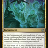 Feast of the Victorious Dead [March of the Machine: The Aftermath]