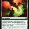 Rites of Flourishing [Zendikar Rising Commander]