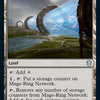 Mage-Ring Network [Commander 2021]