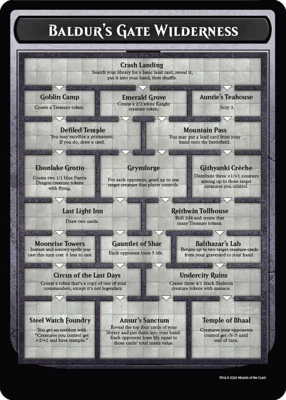 Baldur's Gate Wilderness [Oversize Cards]