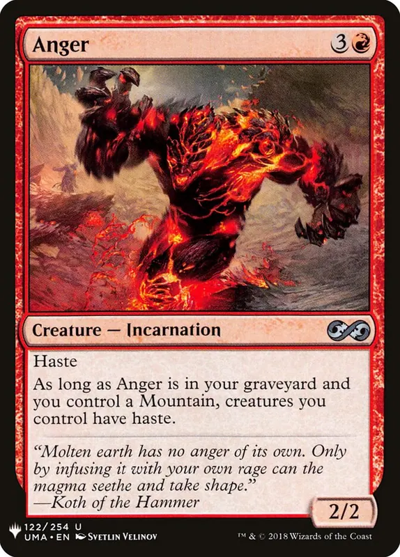Anger [The List]
