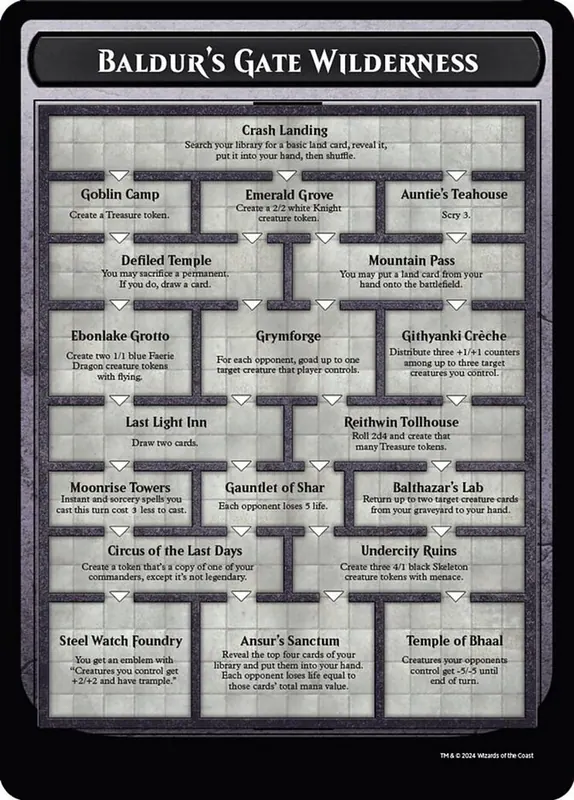 Baldur's Gate Wilderness [Battle for Baldur's Gate Tokens]