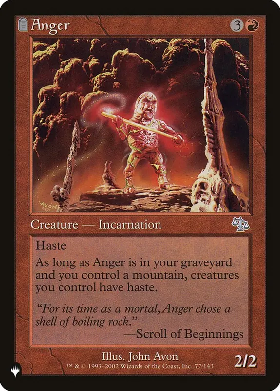 Anger [The List]