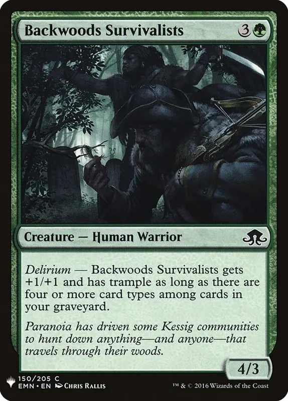 Backwoods Survivalists [The List]