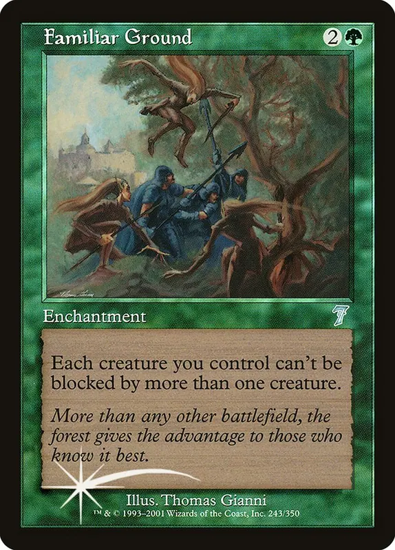 Familiar Ground [Seventh Edition]