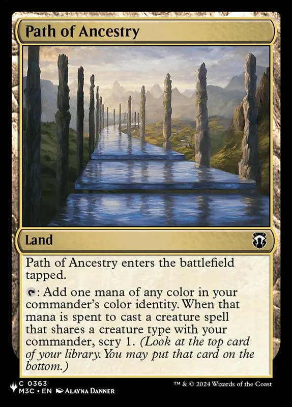 Path of Ancestry [The List]