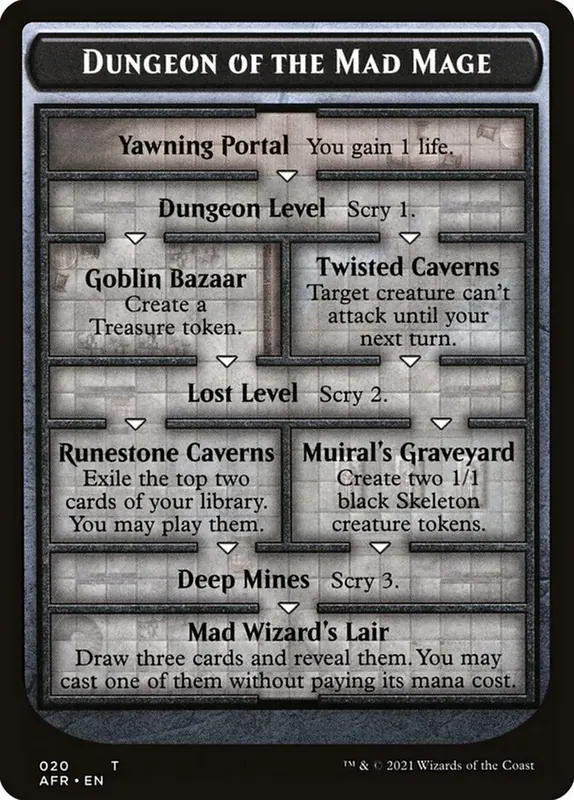 Dungeon of the Mad Mage [Forgotten Realms Oversized Cards]