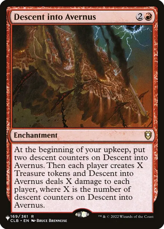 Descent into Avernus [The List]