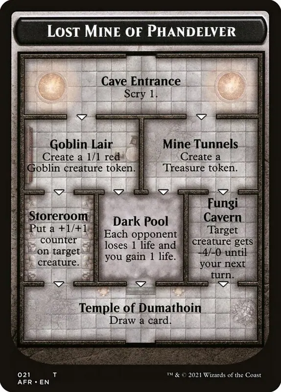 Lost Mine of Phandelver [Forgotten Realms Oversized Cards]