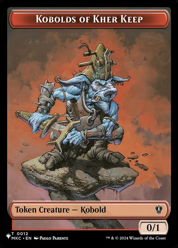Kobolds of Kher Keep [The List]
