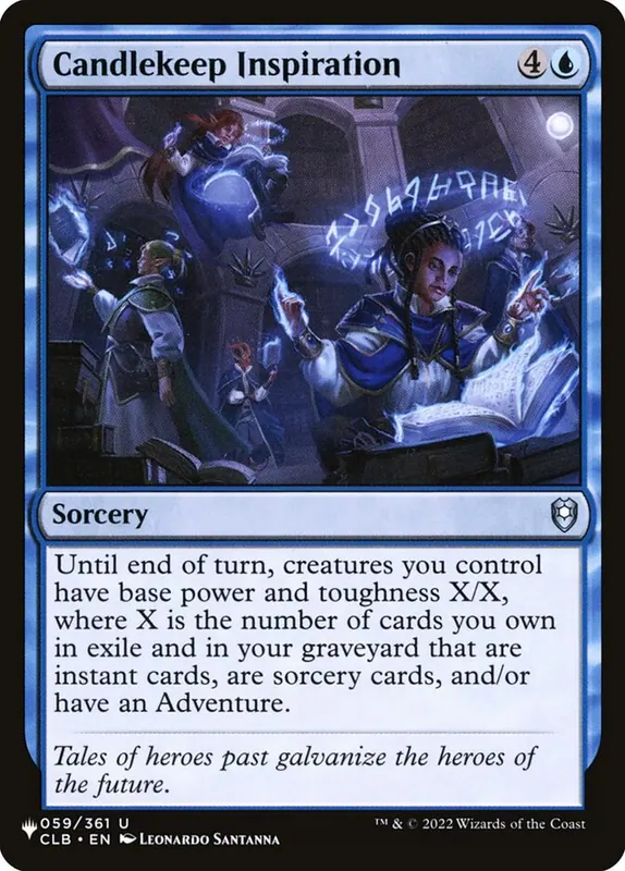 Candlekeep Inspiration [The List]